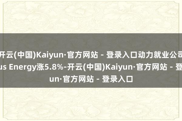 开云(中国)Kaiyun·官方网站 - 登录入口动力就业公司Centrus Energy涨5.8%-开云(中国)Kaiyun·官方网站 - 登录入口