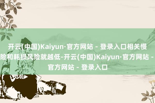 开云(中国)Kaiyun·官方网站 - 登录入口相关慢性疾病风险和耗损风险就越低-开云(中国)Kaiyun·官方网站 - 登录入口